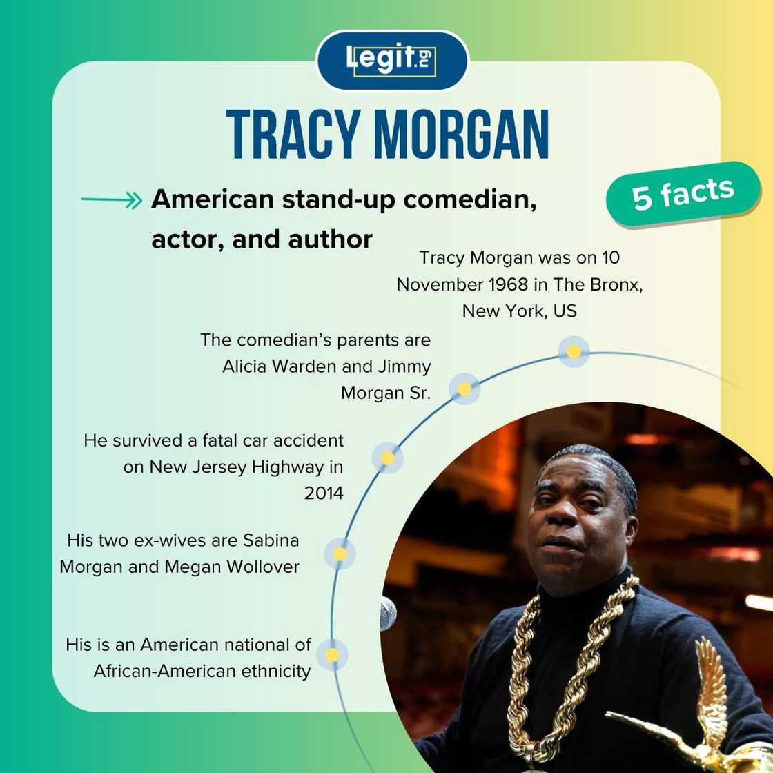 Five facts about Tracy Morgan