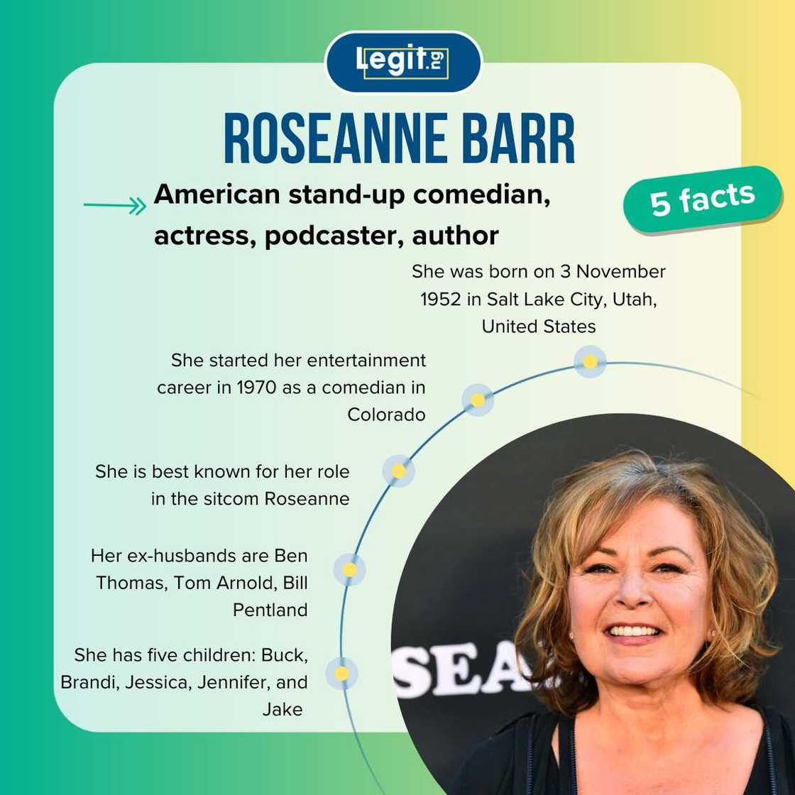 Facts about Roseanne Barr