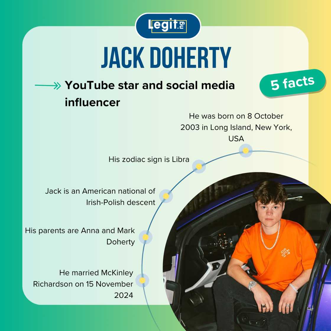 Top 5 facts about Jack Doherty