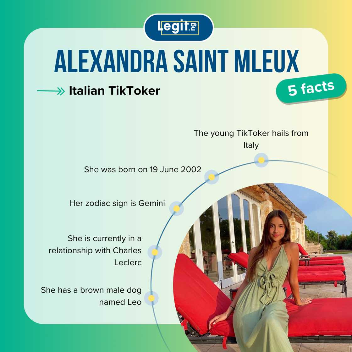 Five facts about Alexandra Saint Mleux