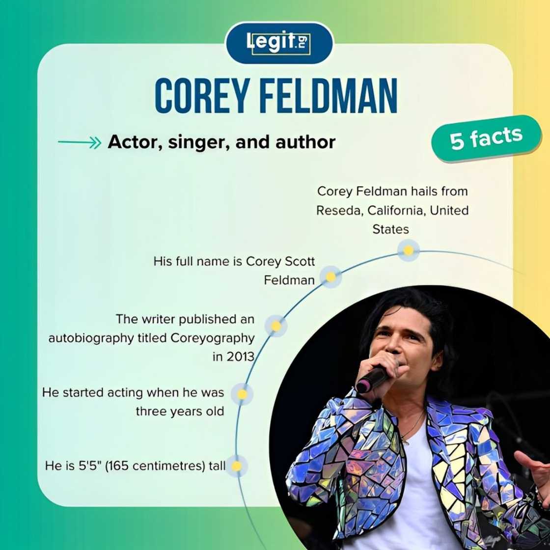 Facts about Corey Feldman