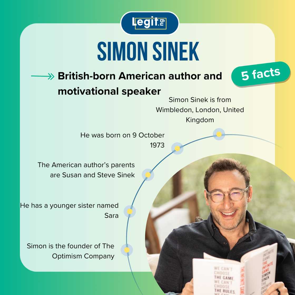 Fast five facts about Simon Sinek.