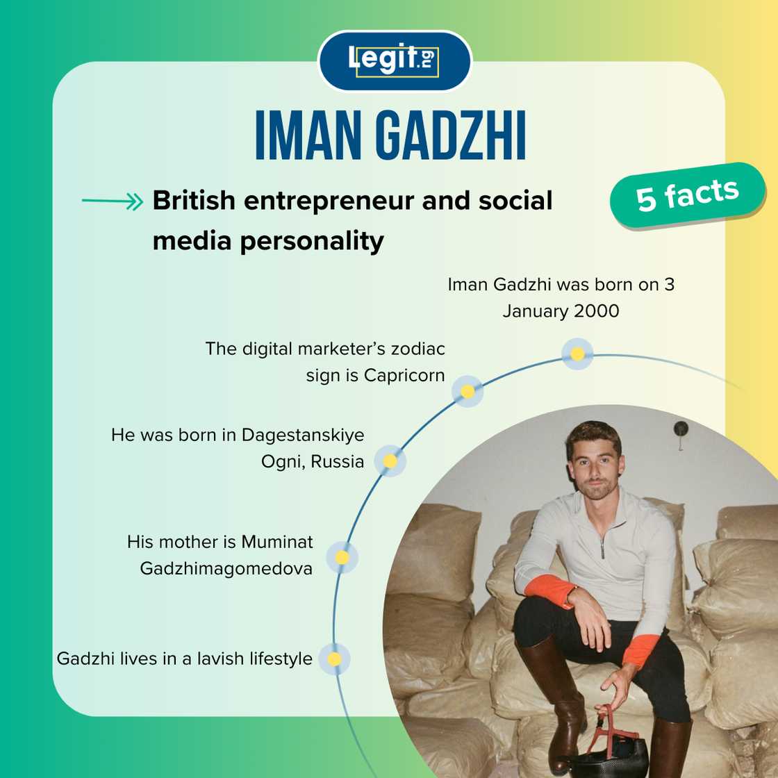 Five facts about Iman Gadzhi