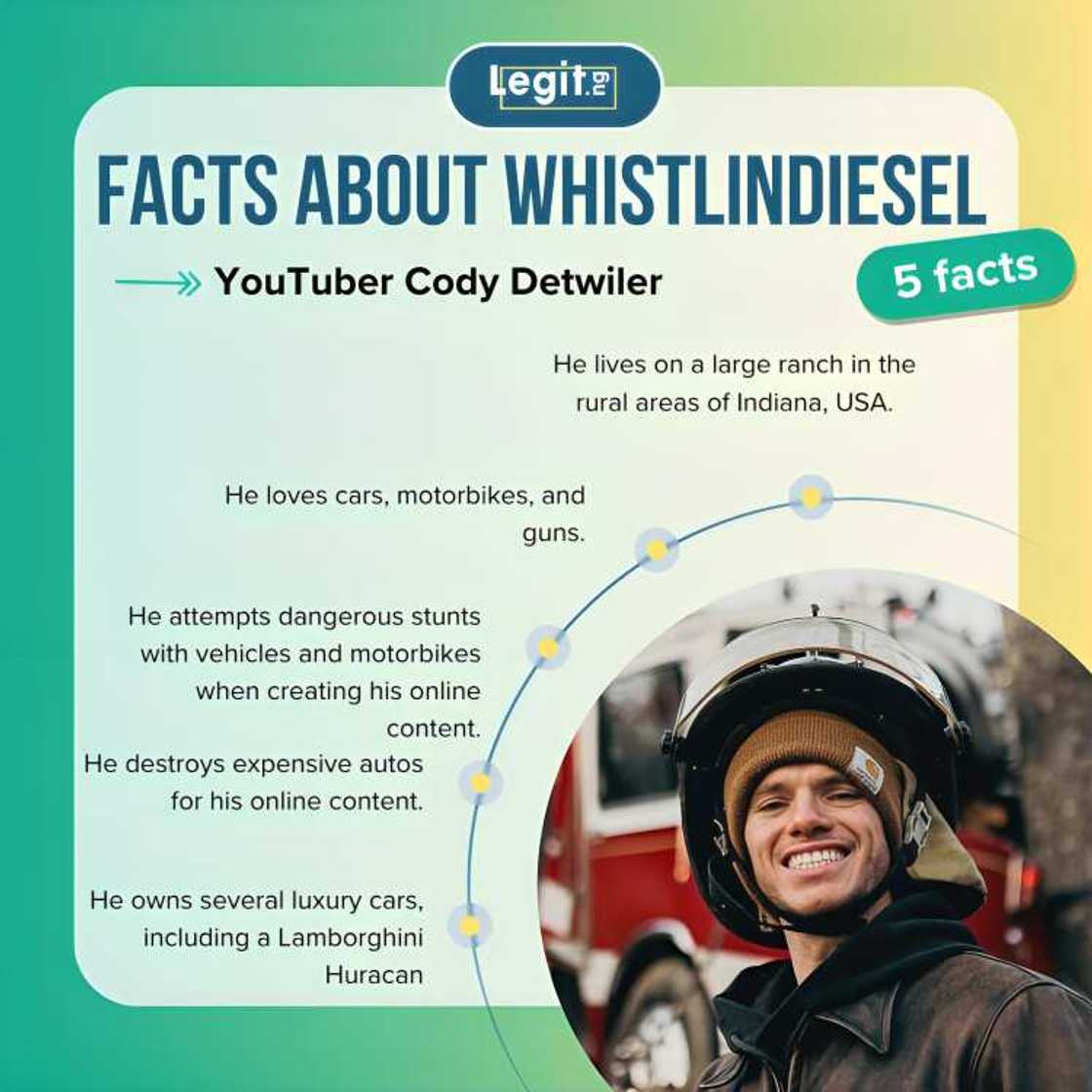 WhistlinDiesel