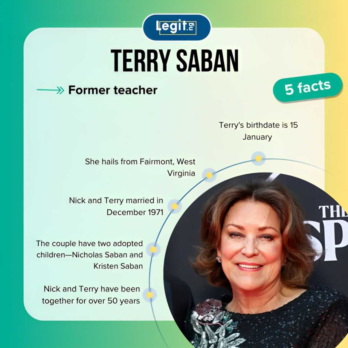 Terry Saban fast facts