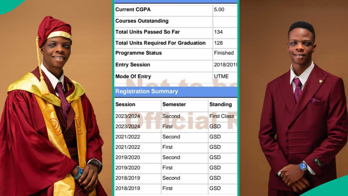 UNILAG Best-Graduating Student with 5.0 CGPA Breaks Silence, Shares Results On Social Media