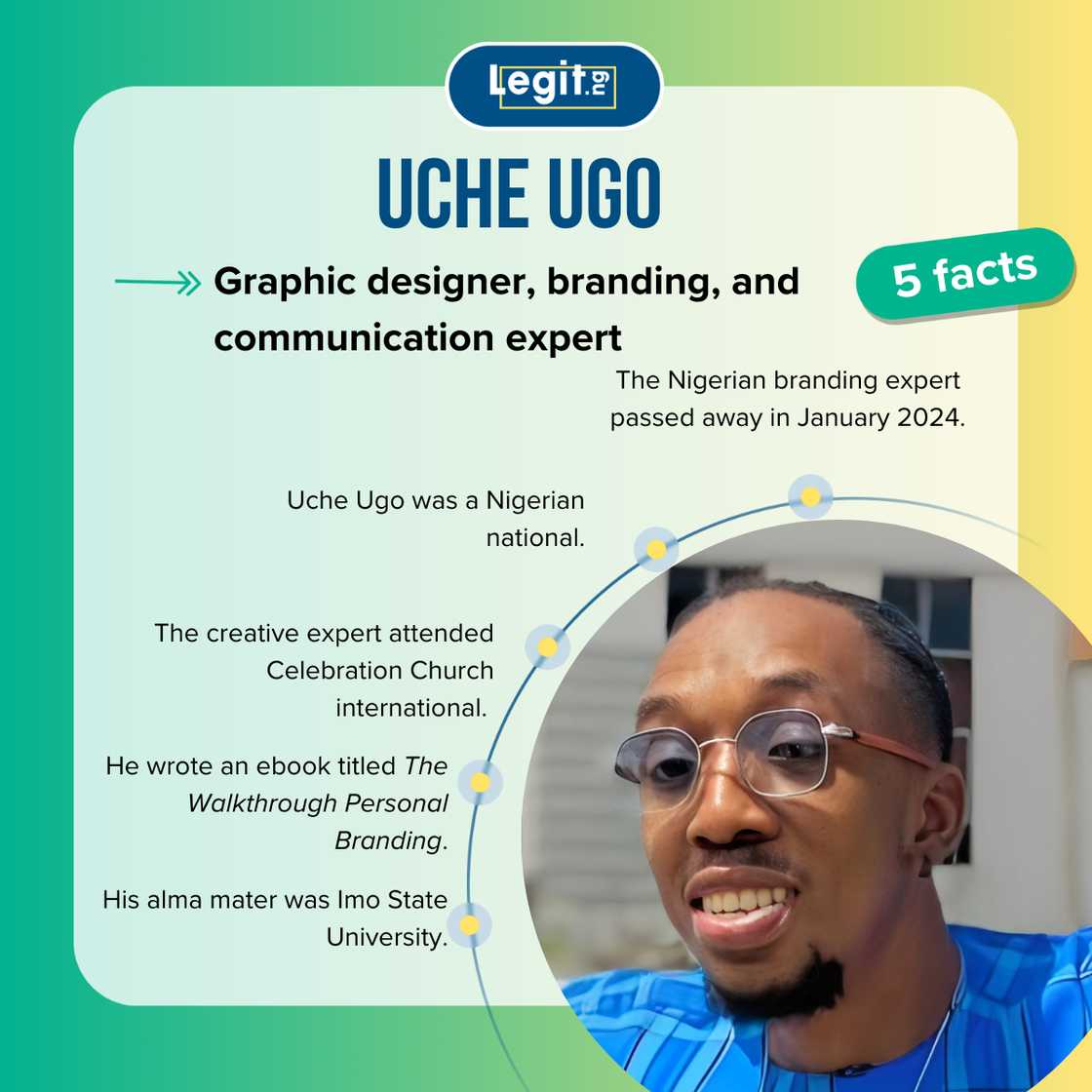 Quick facts about Uche Ugo