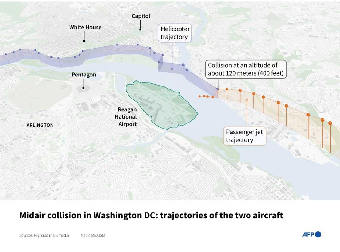 The trajectories and altitudes of a military helicopter and a passenger jet which collided midair in Washington on January 29