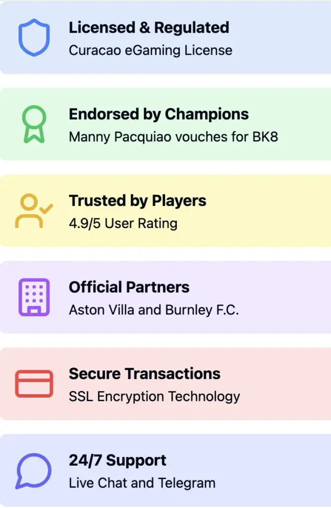 bk8 philippines, bk8 philippines review, bk8 casino legality and user rating, trust score of bk8. It is trusted and has ssl encryption