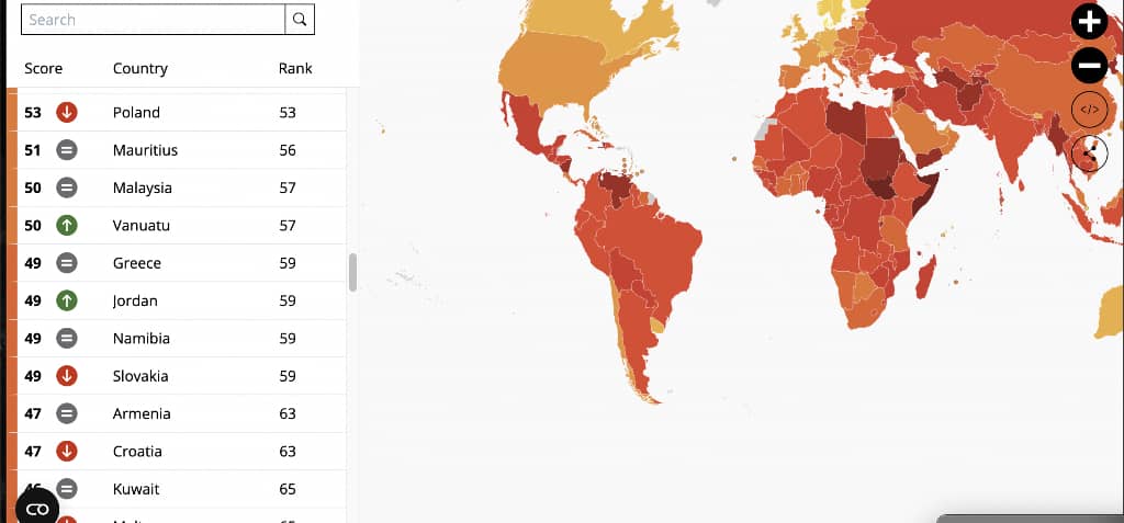 Nigeria Ranked 36th World's Most Corrupt Country In 2024