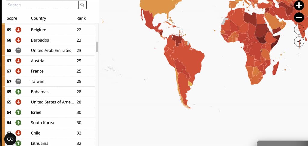 Nigeria Ranked 36th World's Most Corrupt Country In 2024