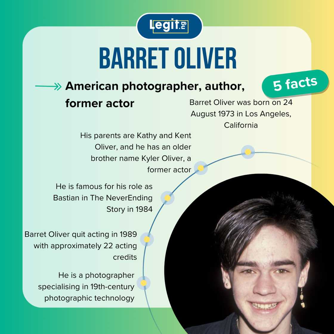 Five facts about Barret Oliver