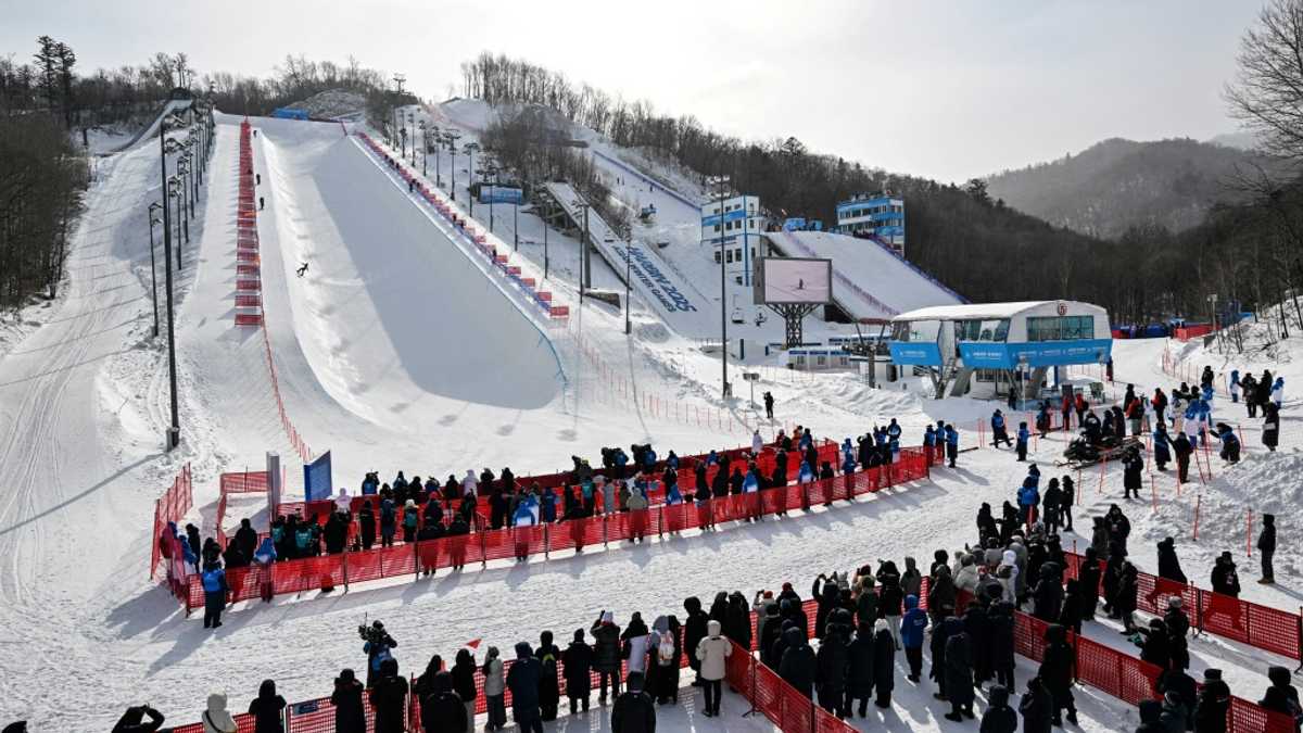 China winter sports sector zooms along despite climate risk ahead